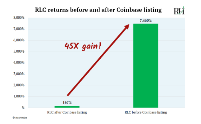 phase 2 cryptos