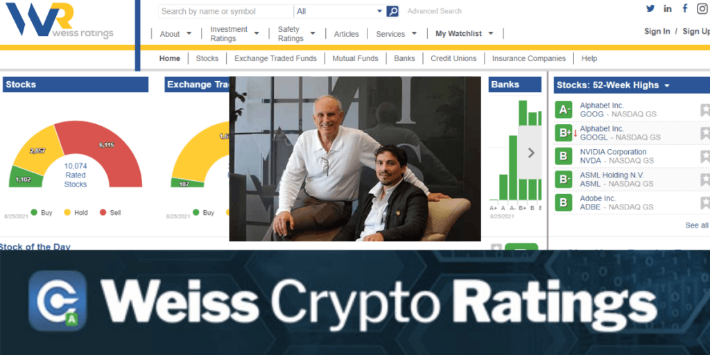 weiss crypto ratings review