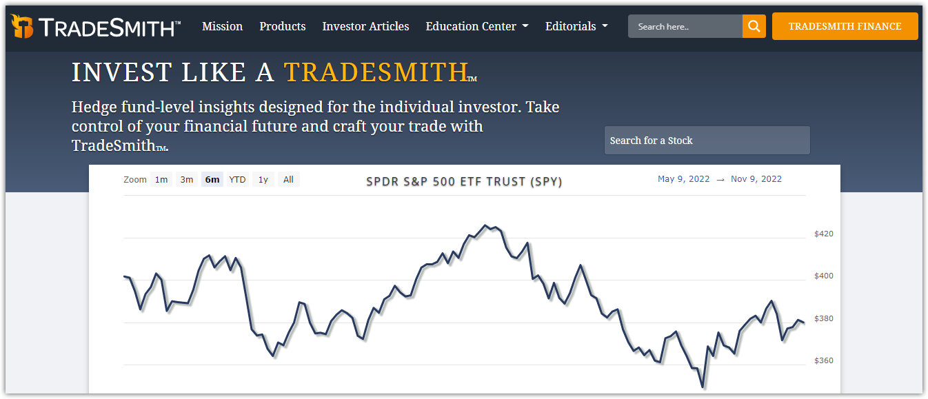 crypto strategist advisory login