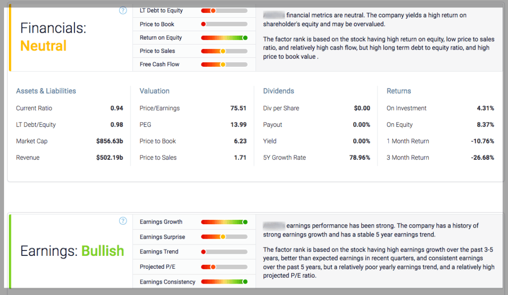 Chaikin Power Pulse 2 Green Bull Research