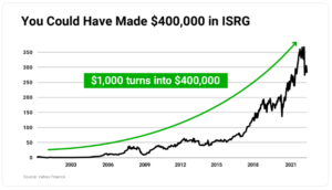 Elon Musk’s “Project Omega” (Eric Fry) Picks – 3 Stocks For Explosive ...